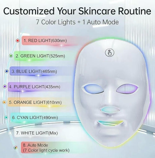 7 - Color LED Glow Mask - pluxora
